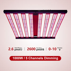 Luces de Cultivo LED Plegables Personalizables de 1-5 Canales con Atenuación, 1000W Samsung LM281B, Alto PPFD, para Carpas de Cultivo Interior - Product Image 4