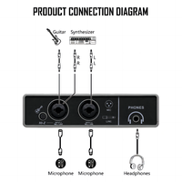 Demao Q16 Usb Interface Audio musique condensateur externe Microphone enregistrement carte son pour Pc enregistreur ordinateur Studio Live