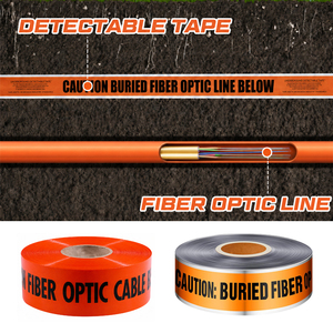 Ruban <span class=keywords><strong>de</strong></span> signalisation en fibre optique EONBON APWA à code couleur, détectable par localisateur, pour la signalisation souterraine d'électricité/<span class=keywords><strong>gaz</strong></span>/fibre optique/eau - Product Image 1