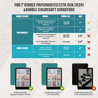 Étui de protection transparent vert foncé scintillant en TPU souple anti-chute pour liseuse Kindle Paperwhite 12e génération 7 pouces avec protection des quatre coins