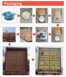 Ensemble de casseroles <span class=keywords><strong>en</strong></span> <span class=keywords><strong>fonte</strong></span> émaillée antiadhésive à design <span class=keywords><strong>vintage</strong></span> multicolore, résistantes à la chaleur, pour la cuisine à domicile - Product Image 4