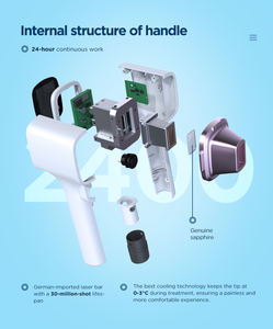 नई आगमन पेशेवर डायोड लेजर 755nm 940nm 1064nm 808nm डायोड लेजर बालों को हटाने मशीन - Product Image 5