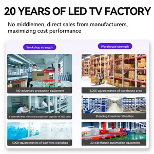 Televisor Inteligente Android 4K de 75 Pulgadas, Televisión LED de Alta Definición, Bajo Costo, Pedido al por Mayor para Revendedores en África - Product Image 6