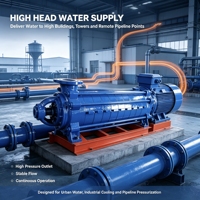Pompe centrifuge multi-étages DEPUMP, pompe à eau haute pression, pompe à eau chaude horizontale diesel