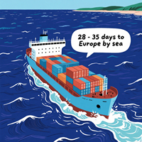 Transitaire aérien Chine vers Royaume-Uni, Irlande, Belgique, colis express DDP, services logistiques européens rapides, livraison en 7 jours
