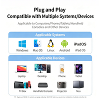 Yepyeni OEM Gigabit Ethernet Adaptörü Tak Çalıştır USB3.0 RJ45 1000Mbps Alüminyum Örgülü LAN Dongle Dizüstü Bilgisayar PC Nintendo Switch için