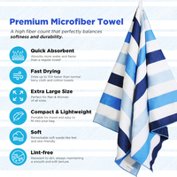 Custom Summer Microfiber Beach Towels for Adults-Quick Dry Lightweight Sand Free Super Absorbent Soft