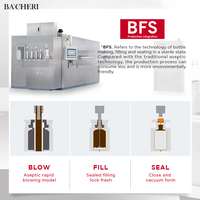 Sérum Visage Liquide Réparateur au Placenta de Mouton, Anti-Âge, Anti-Rides, Hydratant, Biologique, Soin Spécial OEM ODM pour Tous Types de Peau