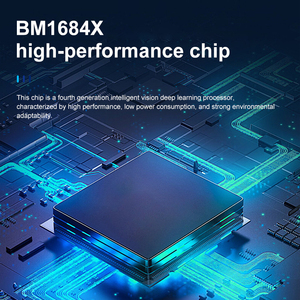 SOPHON BM1684X Stock ND-1684X มินิพีซี กล่องอัลกอริธึม AI กำลังประมวลผลสูง พร้อมช่องสัญญาณ 16 ช่อง อุปกรณ์เสริมคอมพิวเตอร์อุตสาหกรรม - Product Image 5