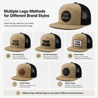 Casquette Trucker SHINY personnalisée à 7 panneaux et visière plate, avec patch tissé, en maille 168, pour marques de vente au détail d'extérieur, fermeture Snapback