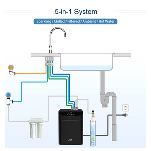 Macchina per <span class=keywords><strong>Acqua</strong></span> Frizzante Jnod 5 in 1 da Sottobanco con Sistema di Raffreddamento e Potente Compressore - Product Image 2