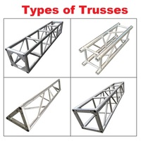 Structure d'affichage en treillis en alliage d'aluminium, support publicitaire, éclairage de scène, présentoir d'angle, plateforme de scène extérieure portable à assembler