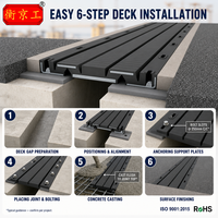 Joint de dilatation en caoutchouc pour routes, joint de dilatation Transflex, joint en caoutchouc pour ponts, pour la construction de ponts routiers et de ponts de circulation.