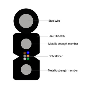 Câble de <span class=keywords><strong>fibre</strong></span> optique Internet extérieur FTTH 1 2 4 cœurs 1km 2km 3km 4km Câble de descente de <span class=keywords><strong>fibre</strong></span> optique plat aérien G652D Prix d'usine Chine - Product Image 3