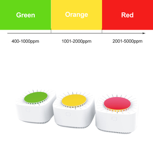 Moniteur de qualité de l'air CO2, analyseur de gaz intelligent Wifi Tuya, détecteur de dioxyde de carbone, Espagne, France, Japon - Product Image 1