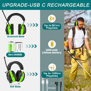 Audífonos de Seguridad con Radio y Pantalla Digital, Auriculares con Radio para Teléfono Inteligente, Protector Auditivo - Product Image 4