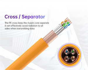 Cable de Red Ethernet Cat8 SSTP Más Vendido de SIPU, Conductor CCA Naranja, Revestimiento de PVC, 305m, Certificado CE, Arnés de Cables de Comunicación - Product Image 5