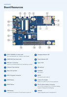 Papan Pengembangan ESP32 LCD Sentuh Sudut Bulat 3,5 Inci 320×480, Codec Audio Terintegrasi, Speaker Mikrofon Bawaan, WiFi BLE, Dukungan