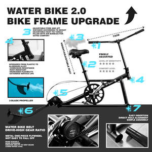 Spatium US : Vélo aquatique gonflable en stock dans l'entrepôt local – Bateau à pédales pour la mer à vendre - Product Image 2