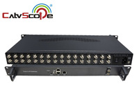 Gateway de Sintonizador a IP de 8/16/24 Canales 3508B FTA DVB-S/S2/isdb-t/ATSC