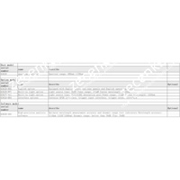 CAYEAR 6362D Spectrum Analyzer Spectral scanning range: 600nm~1700nm Minimum spectral resolution: 20pm Fast Shipping *