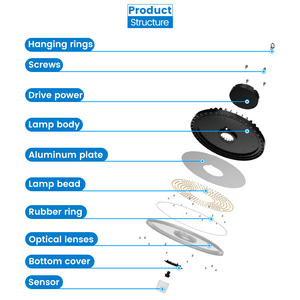 Stock aux États-Unis et au Canada, IP65, plusieurs puissances, CCT, SMD, DOB, sélection 100W 150W 200W 240W, entrepôt, éclairage <span class=keywords><strong>LED</strong></span> UFO pour haut de gamme - Product Image 4