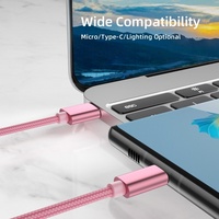 Cable de Carga Rápida Trenzado USB-C a C 5v2a para iPhone y Teléfonos Móviles Samsung USB Tipo-C, Gran Venta 2025