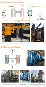 Adsorbente <span class=keywords><strong>de</strong></span> alúmina activada <span class=keywords><strong>de</strong></span> bolas blancas <span class=keywords><strong>de</strong></span> alta calidad a precio <span class=keywords><strong>de</strong></span> fábrica para purificación <span class=keywords><strong>de</strong></span> <span class=keywords><strong>peróxido</strong></span> <span class=keywords><strong>de</strong></span> <span class=keywords><strong>hidrógeno</strong></span> <span class=keywords><strong>H2O2</strong></span> - Product Image 6