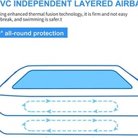Piscine gonflable carrée en PVC, épaisseur 0,3 mm, bleu transparent, 262x175x50cm, pour adultes, jardin, cour arrière