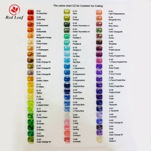Nuovo Zirconia Cubica Redleaf Taglio Perfetto a <span class=keywords><strong>Cuore</strong></span>, Colori Rosa Giallo Blu Verde, Gemma CZ Sfusa per Gioielli - Product Image 3