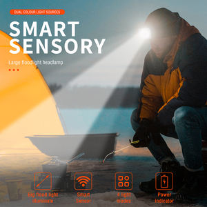 <span class=keywords><strong>Boruit</strong></span>-faro delantero LED impermeable con sensor de movimiento, Faro de 600 lúmenes de alta potencia ype-c de carga rápida, 372 - Product Image 2