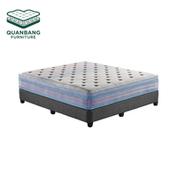 Matelas King Size à Prix de Gros du Fabricant, Matelas à Mémoire de Forme et à Ressorts Ensachés