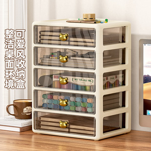 Transparent Multi Layer <b>Desktop</b> Storage Drawer <b>Organizer</b> <b>For</b> Office Stationery Documents And Miscellaneous Items Rectangle - Product Image 1