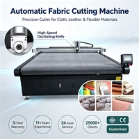 Machine de découpe CNC pour tissu, cuir artificiel, tapis, semelles avec couteau circulaire et outil à couteau oscillant