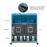 Servidor GPU para IA y Clúster de Entrenamiento G7466 X6 4U para Montaje en Rack, Soporta 10 Tarjetas GPU de Doble Ancho, 16 Ranuras PCIe 5.0, 32 DDR5 5600 LLM