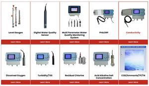 Moniteur de capteur ORP numérique intelligent industriel en ligne Temp. pH avec RS485 4 ~ 20mA pour l'eau - Product Image 6