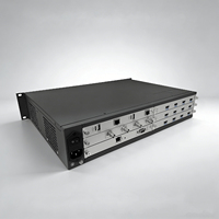 Procesador de Empalme Multipantalla 4K, Controlador de Video Wall de 2/8 Capas, Empalmador Multivista HDMI para Salas de Exposiciones