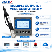 Analyseur optique d'oxygène dissous en ligne 4-20mA RS485 avec capteur submersible pour le traitement de l'eau potable