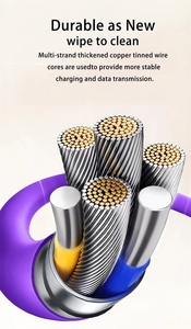 240W 4 en 1 Funcional Super <span class=keywords><strong>Carga</strong></span> rápida USB Tipo C <span class=keywords><strong>Cable</strong></span> de datos de aleación de aluminio de silicona líquida para <span class=keywords><strong>iPhone</strong></span> Huawei Samsung Xiaomi - Product Image 6