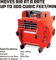Séchoir professionnel pour tapis, ventilateur souffleur portable à 6 directions de soufflage, idéal pour la restauration après inondation - Vente chaude