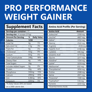 אבקת חלבון OEM לעלייה במשקל, תוסף תזונה ספורטיבי, לעלייה במסה, לבניית שרירים, אבקת חלבון מי גבינה - Product Image 3