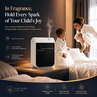 Diffuseur d'arômes intelligent sans eau en plastique à brancher sur prise murale, contrôlé par application, pour la maison, diffuseur de parfum, purificateur d'air