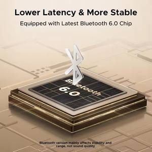   <span class=keywords><strong>Receptor</strong></span> UGREEN 6.0 <span class=keywords><strong>con</strong></span> Adaptador de Audio Inalámbrico LDAC de Alta Resolución y Baja Latencia para Altavoces Estéreo/Audífonos/Altavoces <span class=keywords><strong>con</strong></span> Cable Antiguos - Product Image 6