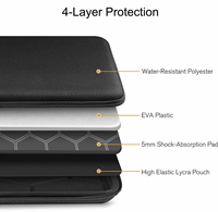 Étui rigide pour ordinateur portable en EVA personnalisé pour MacBook Pro 14 pouces 13.3 Macbook léger étui de rangement pour outils d'étudiants et d'affaires