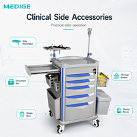 Carrito de Emergencia Médico de Lujo con ABS, Carro de Medicamentos con 5 Cajones, Bloqueo Central y Soporte para Suero para Hospitales y Clínicas
