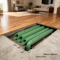 Plomberie en gros PN16 Tube d'eau chaude et froide en plastique Tuyau en polypropylène Tube d'eau PN25 PPR Tube en plastique Tuyaux Ppr pour la maison
