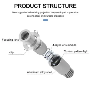 옥외 물 증거 레이저 빛 엘리베이터 led 렌즈 광고 로고 램프 고보 영사기