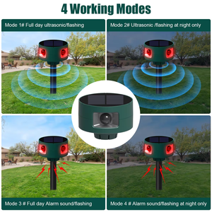 Alarma Solar con Sensor <span class=keywords><strong>de</strong></span> Movimiento para Exteriores, <span class=keywords><strong>Ahuyentador</strong></span> <span class=keywords><strong>de</strong></span> Animales con 13 Sonidos, Luz Estroboscópica, Sonido <span class=keywords><strong>de</strong></span> Ladridos <span class=keywords><strong>de</strong></span> Perro y Disparos, Disuasor <span class=keywords><strong>de</strong></span> Animales - Product Image 4