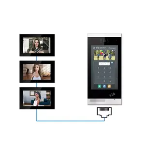 Sistema telefonico del citofono del campanello della porta del Video dell'appartamento del videocitofono di vendita caldo di Android