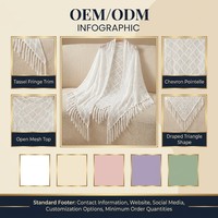 Châle en maille ajourée à franges pour femme, poncho tricoté léger en crochet triangulaire, idéal comme couverture de plage ou couche supérieure